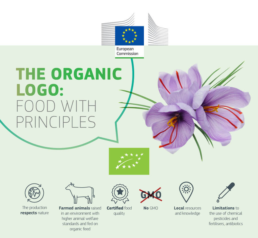 استاندارد ارگانیک اروپا