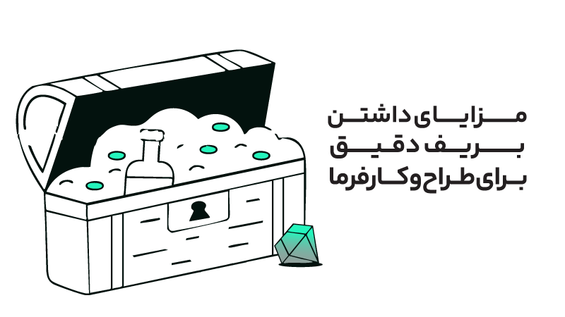 مزیت بریف هویت بصری دقیق برای طراح و کارفرما