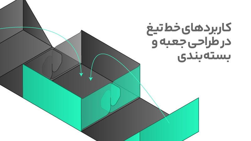 خط تیغ جعبه چیست؟ کاربرد خط تیغ در طراحی جعبه و بسته بندی 4 کاربردهای خط تیغ در طراحی جعبه و بسته بندی